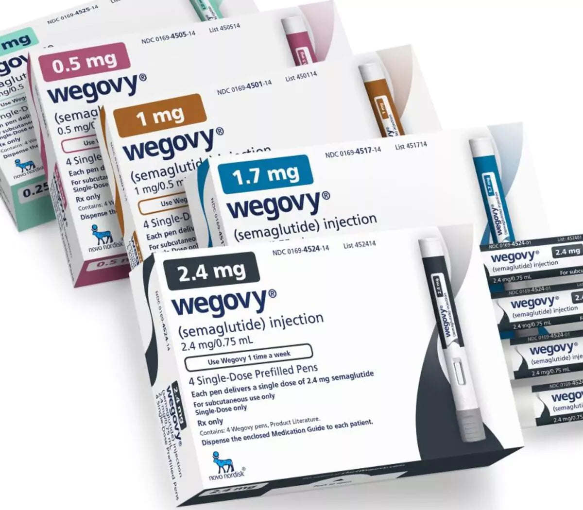 Wegovy (semaglutide) 18 to 72 Pens, Choice of 0.25 mg, 0.5 mg, 1 mg, 1.7 mg, 2.4 mg